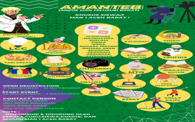 MAN 1 Aceh Barat gelar AMANTEB