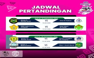 TEAM FUTSAL MAN 1 ACEH BARAT IKUT SERTA DALAM AXIS NATIONS FUTSAL CUP 2024